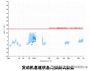 汽车零部件,混合动力