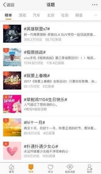梅赛德斯-奔驰,奔驰 梅赛德斯-奔驰,奔驰