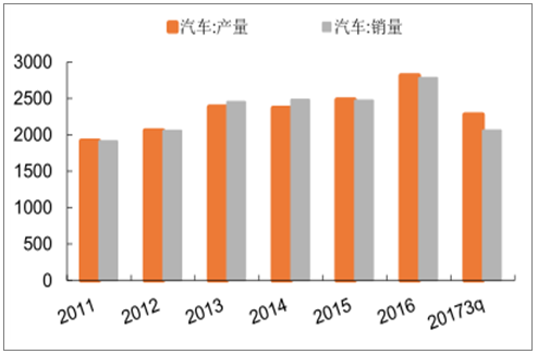 中國交通用鋁