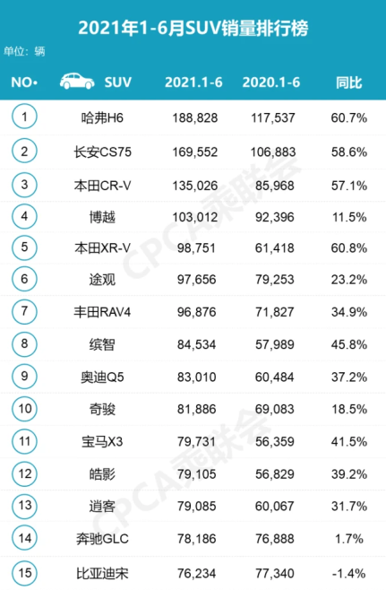 新知达人, 问君能有几多愁,恰似销量“鬼见愁”