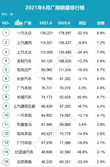 新知达人, 问君能有几多愁,恰似销量“鬼见愁”