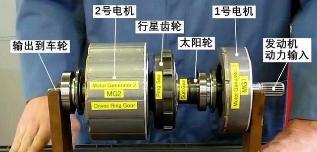 轻混动力系统原理