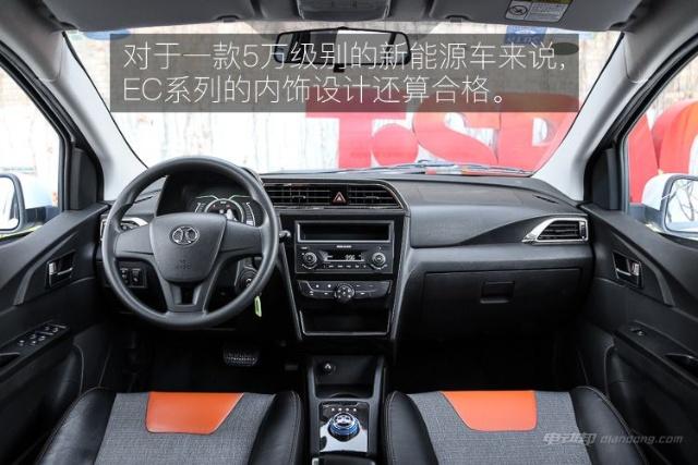 销量,电咖·EV10,北汽新能源EC200 销量,电咖·EV10,北汽新能源EC200