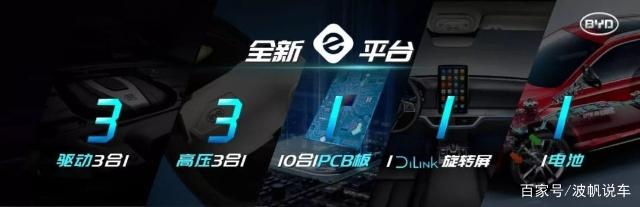 比亚迪,电动战争,纯电动车 比亚迪,电动战争,纯电动车