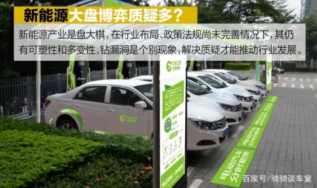 新能源资本 新能源资本