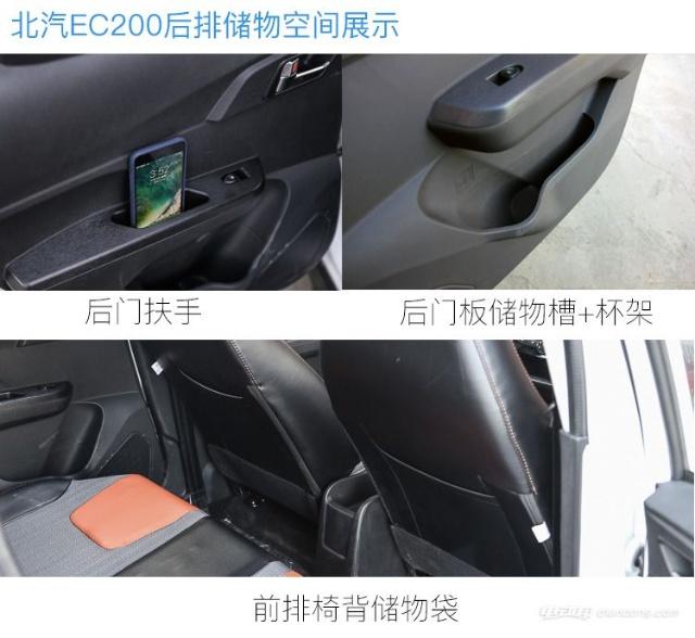 销量,电咖·EV10,北汽新能源EC200 销量,电咖·EV10,北汽新能源EC200