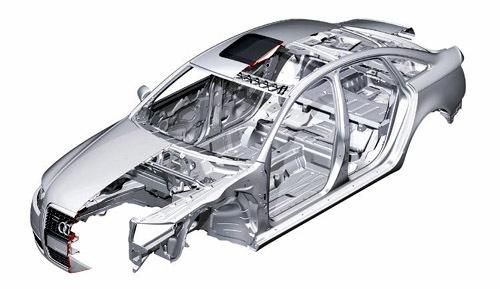 汽車輕量化對汽車安全性有怎樣的影響? 汽車輕量化對汽車安全性有怎樣的影響?