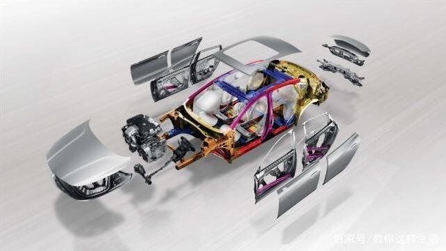 汽車輕量化對汽車安全性有怎樣的影響? 汽車輕量化對汽車安全性有怎樣的影響?