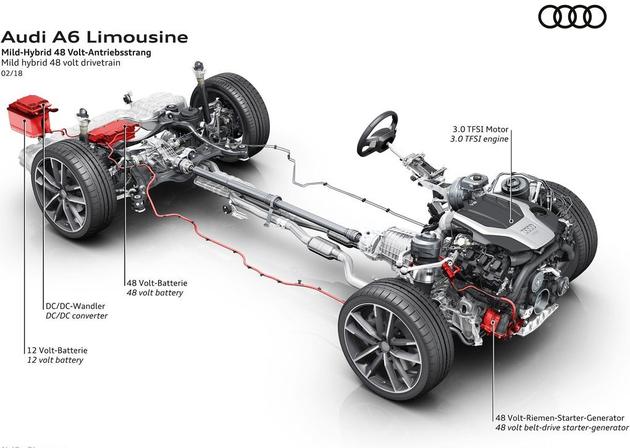 奥迪A6的48V轻度混合动力系统