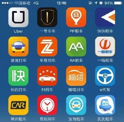 中国汽车工业,弯道超车,新能源汽车,智能互联,共享出行 中国汽车工业,弯道超车,新能源汽车,智能互联,共享出行