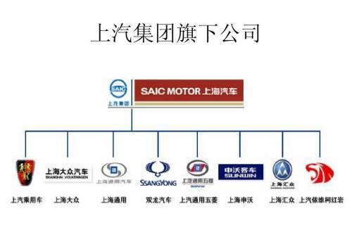 点击插入图片 点击插入图片