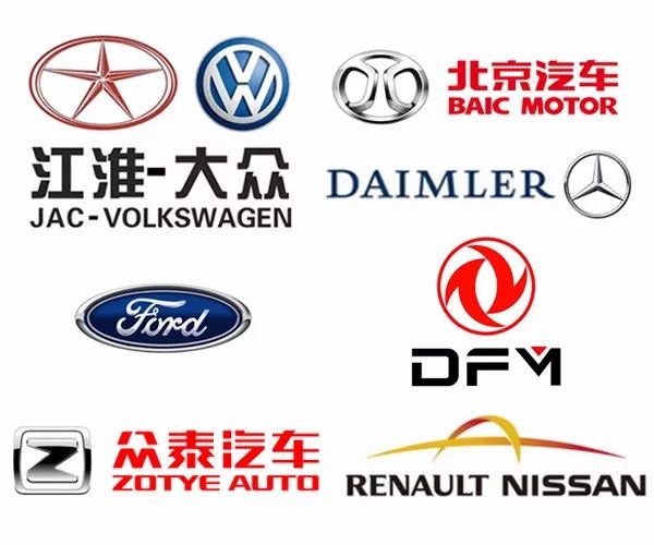 中国新能源车,新能源销量世界第一，后补贴时代，自主品牌