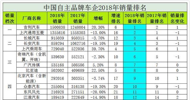 点击插入图片