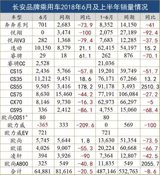 自主三强：从你追我赶到携手并进新常态