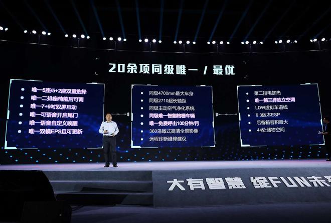 销量，瑞虎8,奇瑞销量