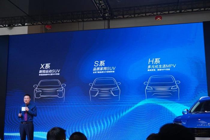 SUV,北汽幻速新车 SUV,北汽幻速新车