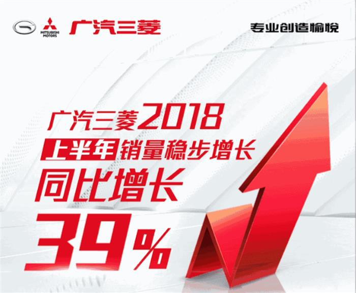 广汽三菱，广汽三菱销量