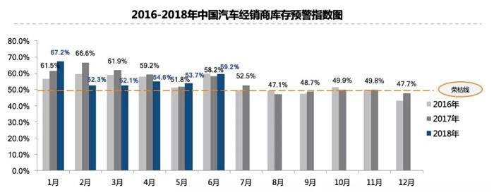 車企股價,汽車資本市場，長城股價，吉利股價