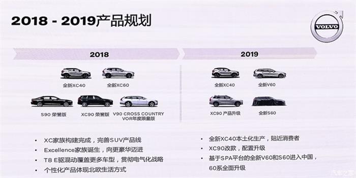 新车，沃尔沃新车规划,沃尔沃S60上市，沃尔沃V60上市