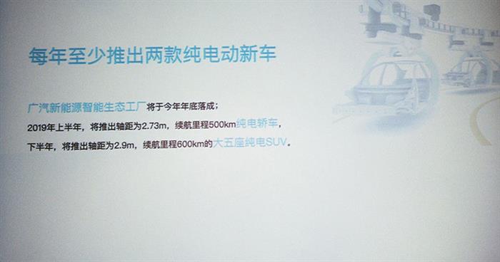 新车,广汽新能源2019年新车计划,广汽新能源纯电动车续航里程 新车,广汽新能源2019年新车计划,广汽新能源纯电动车续航里程
