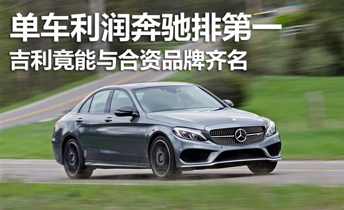 吉利利润,吉利销量 吉利利润,吉利销量