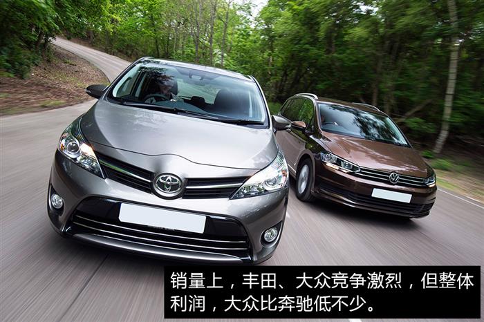 吉利利润,吉利销量 吉利利润,吉利销量