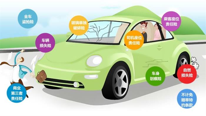 政策,新能源专用险 政策,新能源专用险