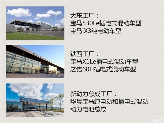 投资扩建,华晨宝马扩建 投资扩建,华晨宝马扩建
