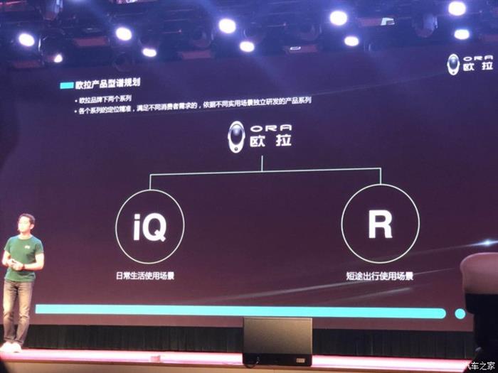 长城公布产品规划,长城新能源战略规划,长城推出欧拉品牌