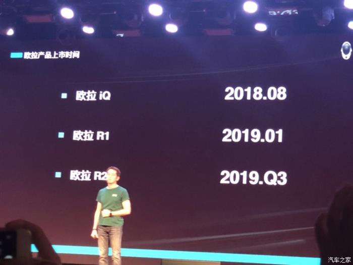 长城公布产品规划,长城新能源战略规划,长城推出欧拉品牌 长城公布产品规划,长城新能源战略规划,长城推出欧拉品牌