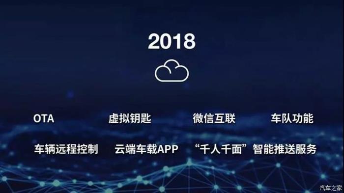 上汽通用，安吉星系统,安吉星流量免费，上汽通用云服务