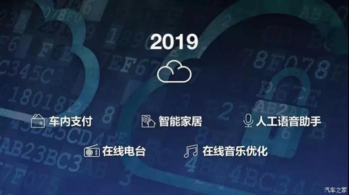 上汽通用，安吉星系统,安吉星流量免费，上汽通用云服务