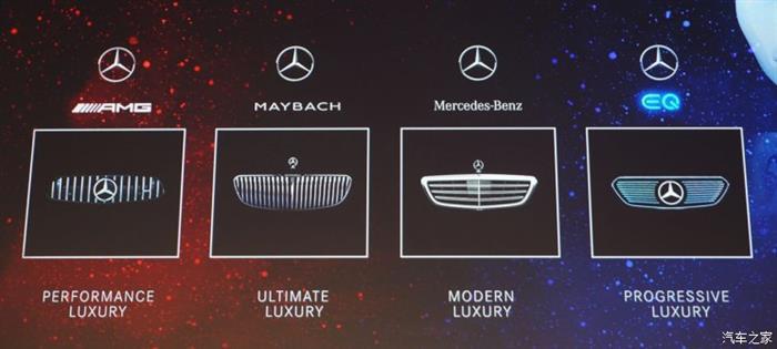 奔驰EQ首款量产车,奔驰EQC，奔驰EQC全球首发