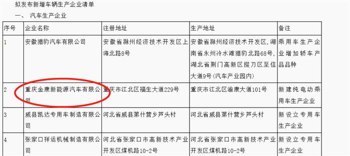 金康新能源双资质,金菓EV逆袭，金菓EV SF5