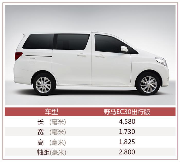 新车，野马EC30出行版,野马EC30上市