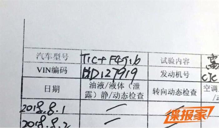 SUV，奇瑞全新SUV T1C