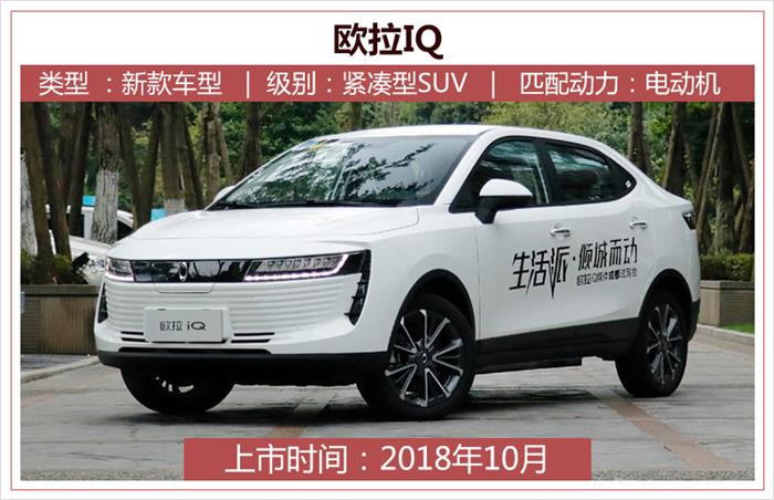 ³SUV19ذ10