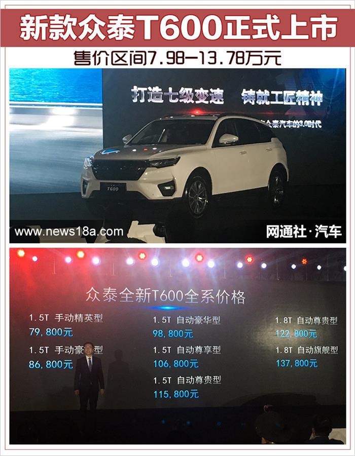 新款众泰T600上市,新款众泰T600价格，新款众泰T600配置