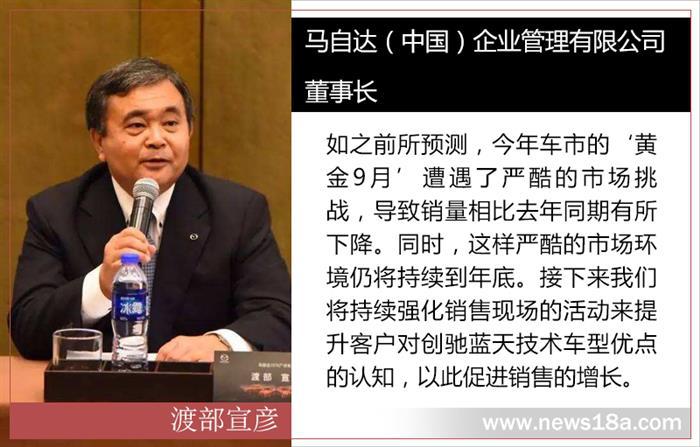 销量，马自达销量,长安马自达， CX-8
