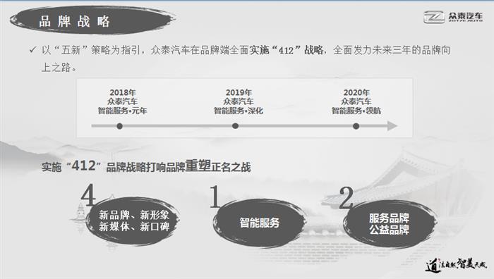 众泰全新T600：从今以后请叫我“原创泰”