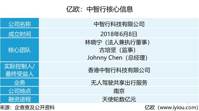 二次創(chuàng)業(yè)暫且成功，但百度和資本市場又留給王勁多少時間？