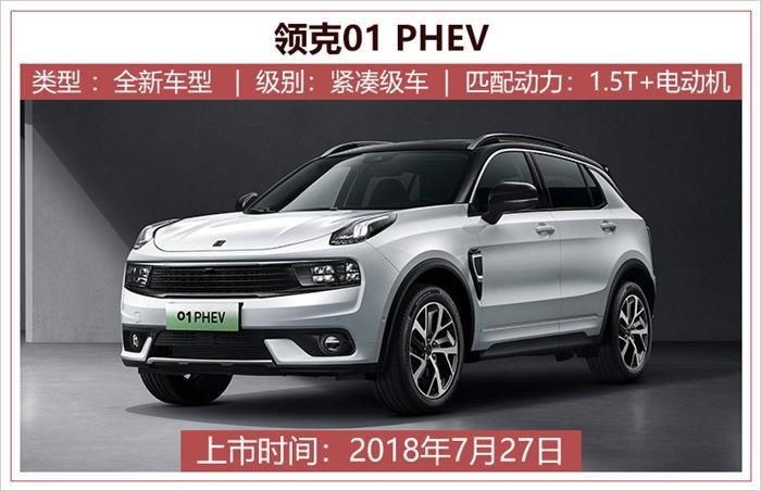 销量，领克汽车销量,领克02销量