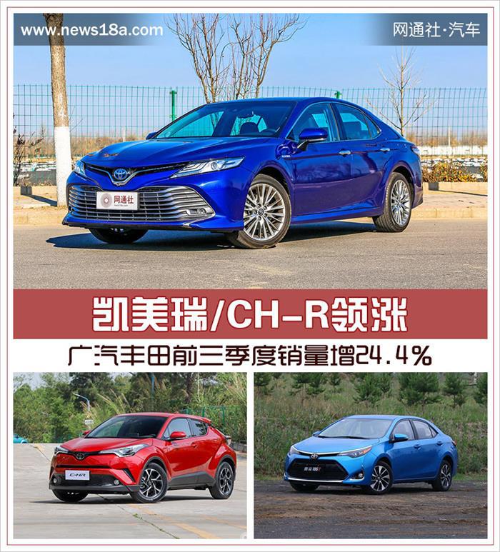 销量，凯美瑞，广汽丰田，广汽丰田销量