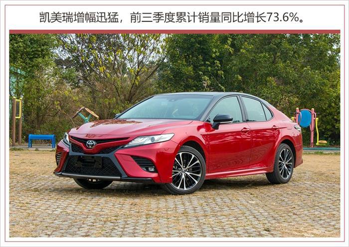 销量，凯美瑞，广汽丰田，广汽丰田销量