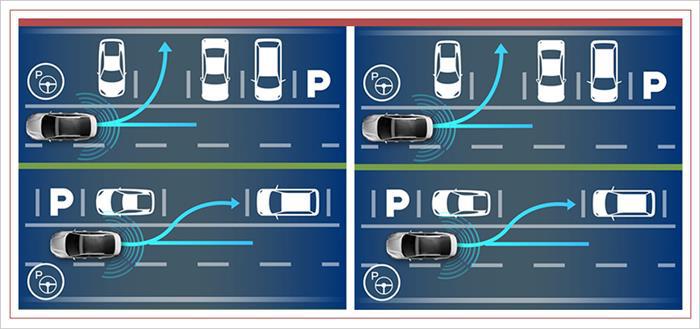 新车，SUV，福特领界,江铃福特SUV