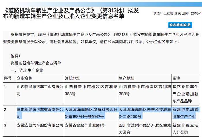 國能新能源將獲第九張純電動車生產資質 國能新能源將獲第九張純電動車生產資質