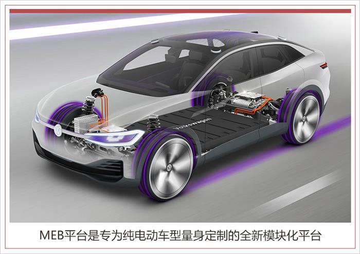 上汽大众，上汽大众新能源工厂,上汽大众新能源工厂投产
