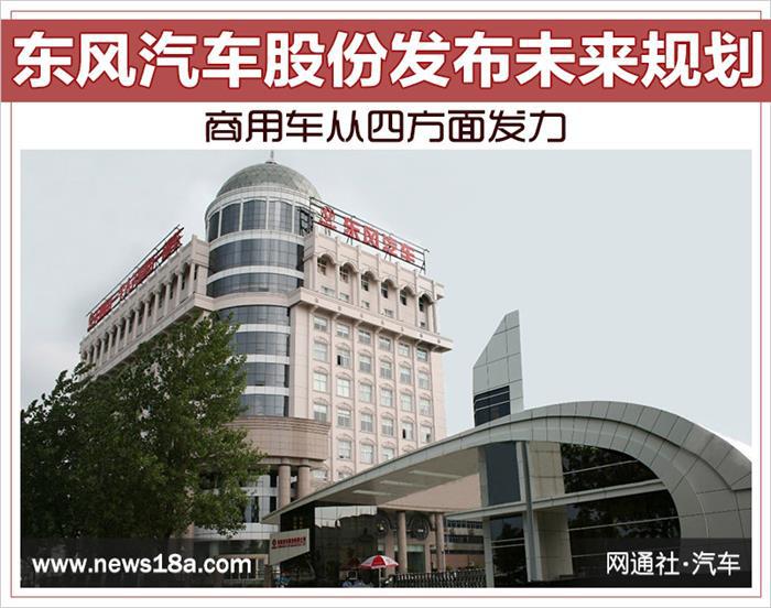销量，东风汽车规划
