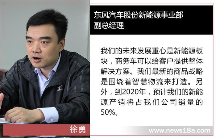 销量，东风汽车规划