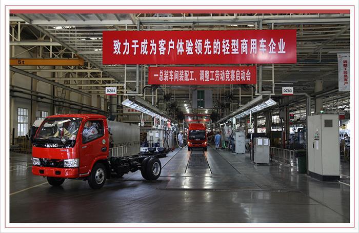 销量，东风汽车规划